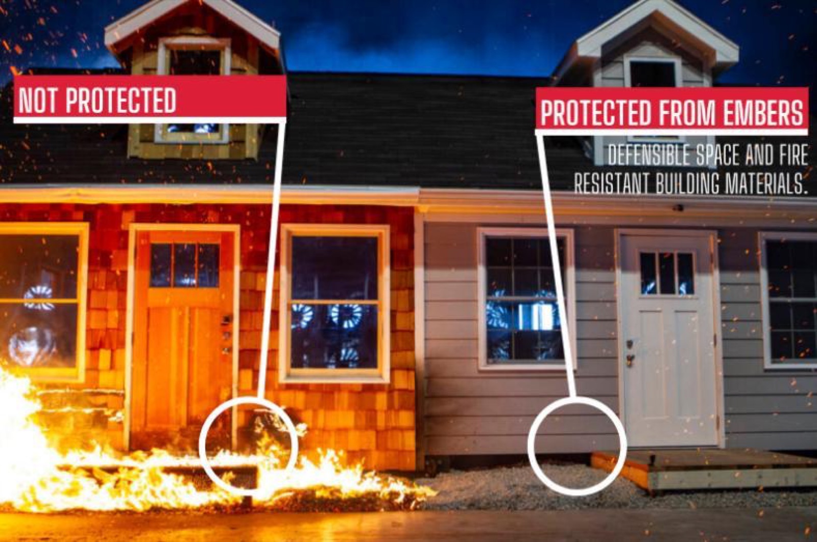 Side-by-side demonstration: unprotected home burning vs protected home with defensible space and fire-resistant materials